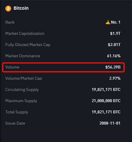 trading volume